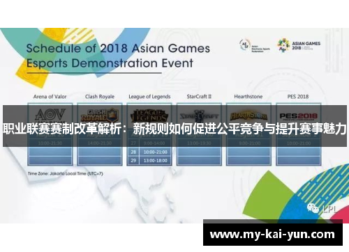 职业联赛赛制改革解析:新规则如何促进公平竞争与提升赛事魅力 职业联赛赛制改革解析:新规则如何促进公平竞争与提升赛事魅力