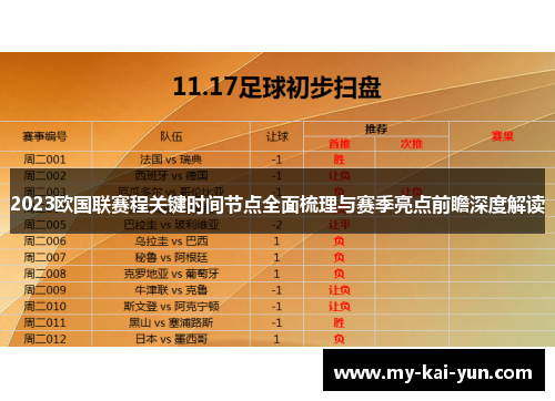 2023欧国联赛程关键时间节点全面梳理与赛季亮点前瞻深度解读 2023欧国联赛程关键时间节点全面梳理与赛季亮点前瞻深度解读