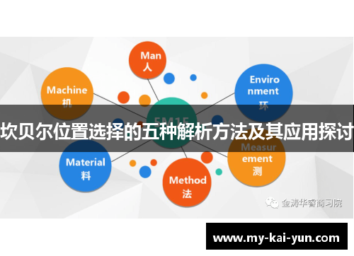 坎贝尔位置选择的五种解析方法及其应用探讨 坎贝尔位置选择的五种解析方法及其应用探讨