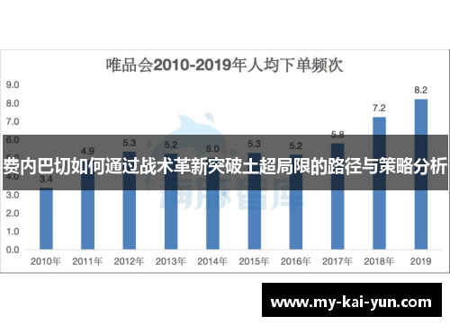 费内巴切如何通过战术革新突破土超局限的路径与策略分析