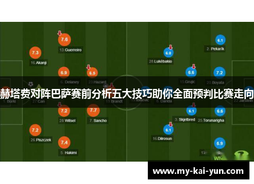 赫塔费对阵巴萨赛前分析五大技巧助你全面预判比赛走向
