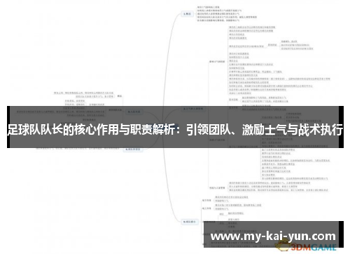 足球队队长的核心作用与职责解析:引领团队、激励士气与战术执行 足球队队长的核心作用与职责解析:引领团队、激励士气与战术执行