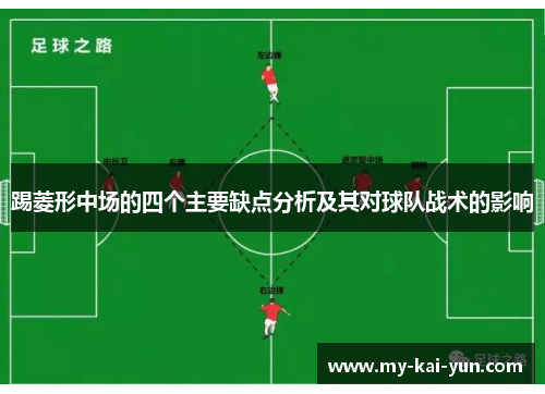 踢菱形中场的四个主要缺点分析及其对球队战术的影响