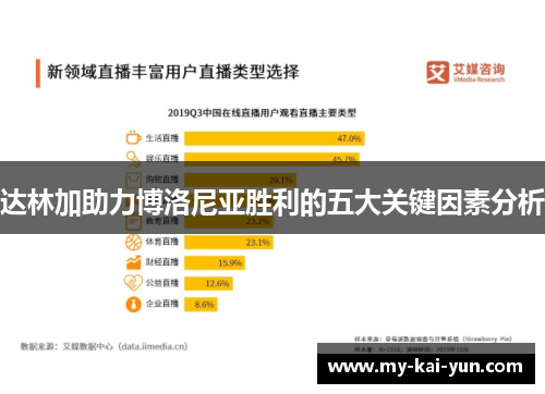 达林加助力博洛尼亚胜利的五大关键因素分析 达林加助力博洛尼亚胜利的五大关键因素分析