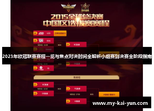 2023年欧冠联赛赛程一览与焦点对决时间全解析小组赛到决赛全阶段指南