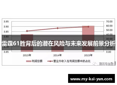 雷霆61胜背后的潜在风险与未来发展前景分析 雷霆61胜背后的潜在风险与未来发展前景分析