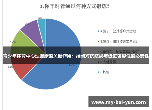 青少年体育中心理健康的关键作用:推动对抗歧视与促进包容性的必要性 青少年体育中心理健康的关键作用:推动对抗歧视与促进包容性的必要性
