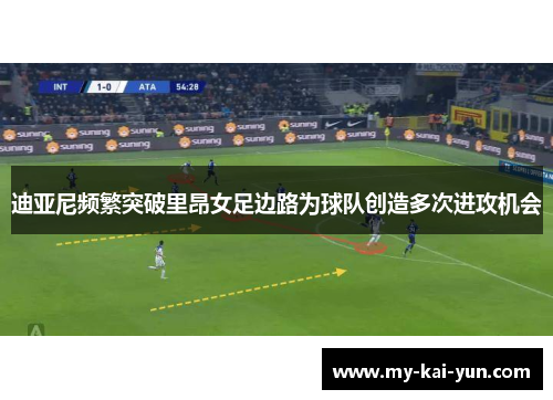 迪亚尼频繁突破里昂女足边路为球队创造多次进攻机会