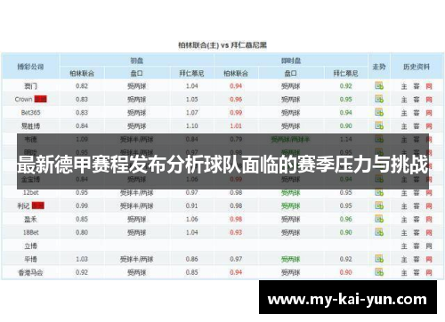 最新德甲赛程发布分析球队面临的赛季压力与挑战